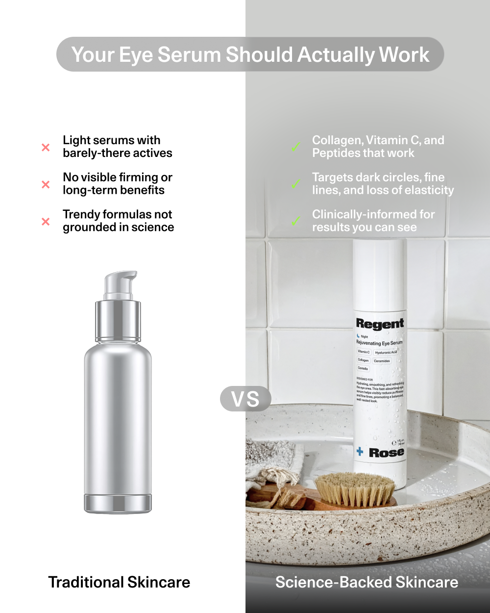 Rejuvenating Eye Serum