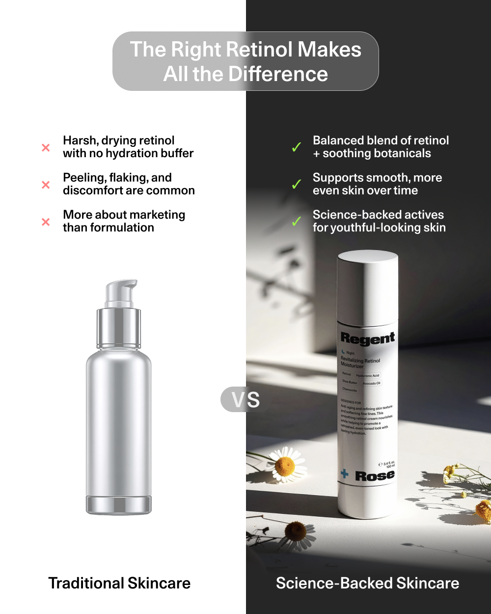 Revitalizing Retinol Moisturizer