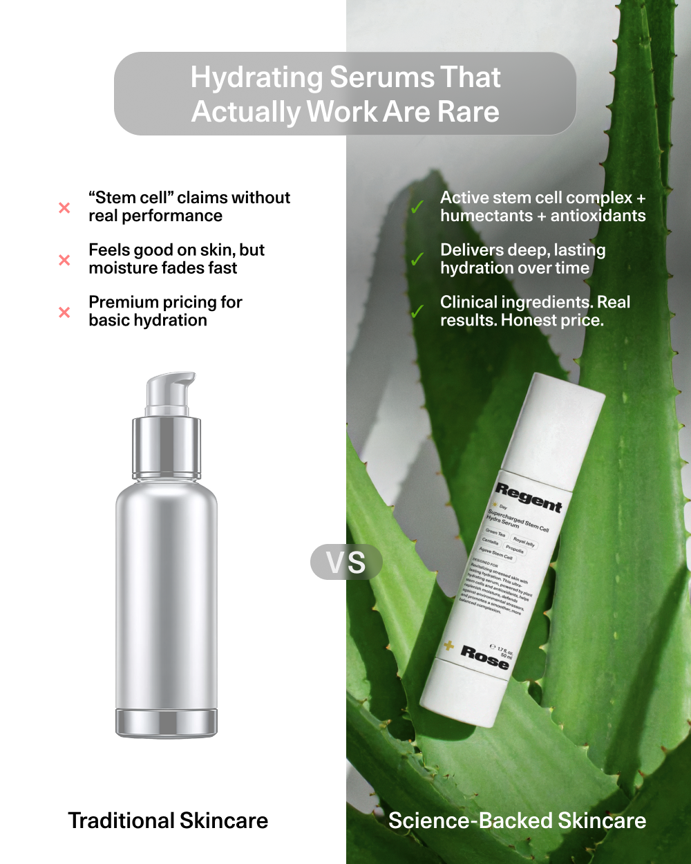 Supercharged Stem Cell Hydra Serum