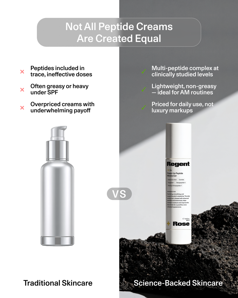 Power-Up Peptide Moisturizer
