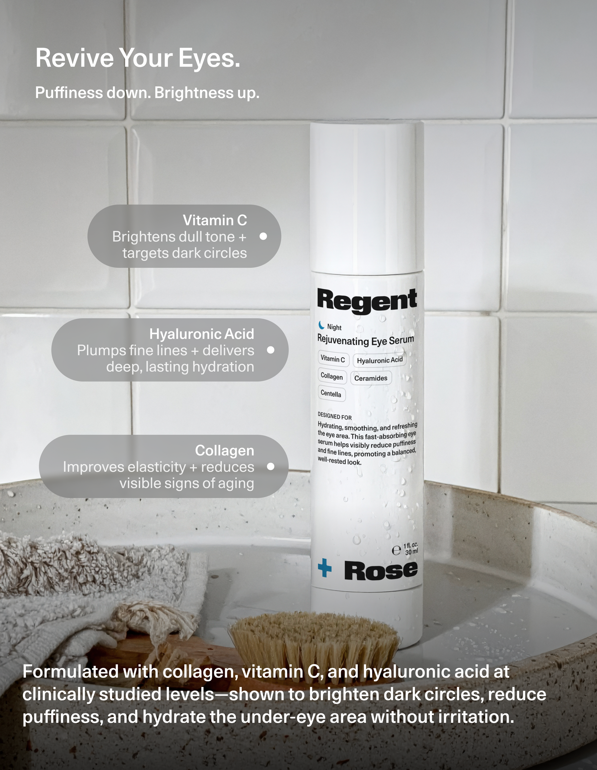 Rejuvenating Eye Serum
