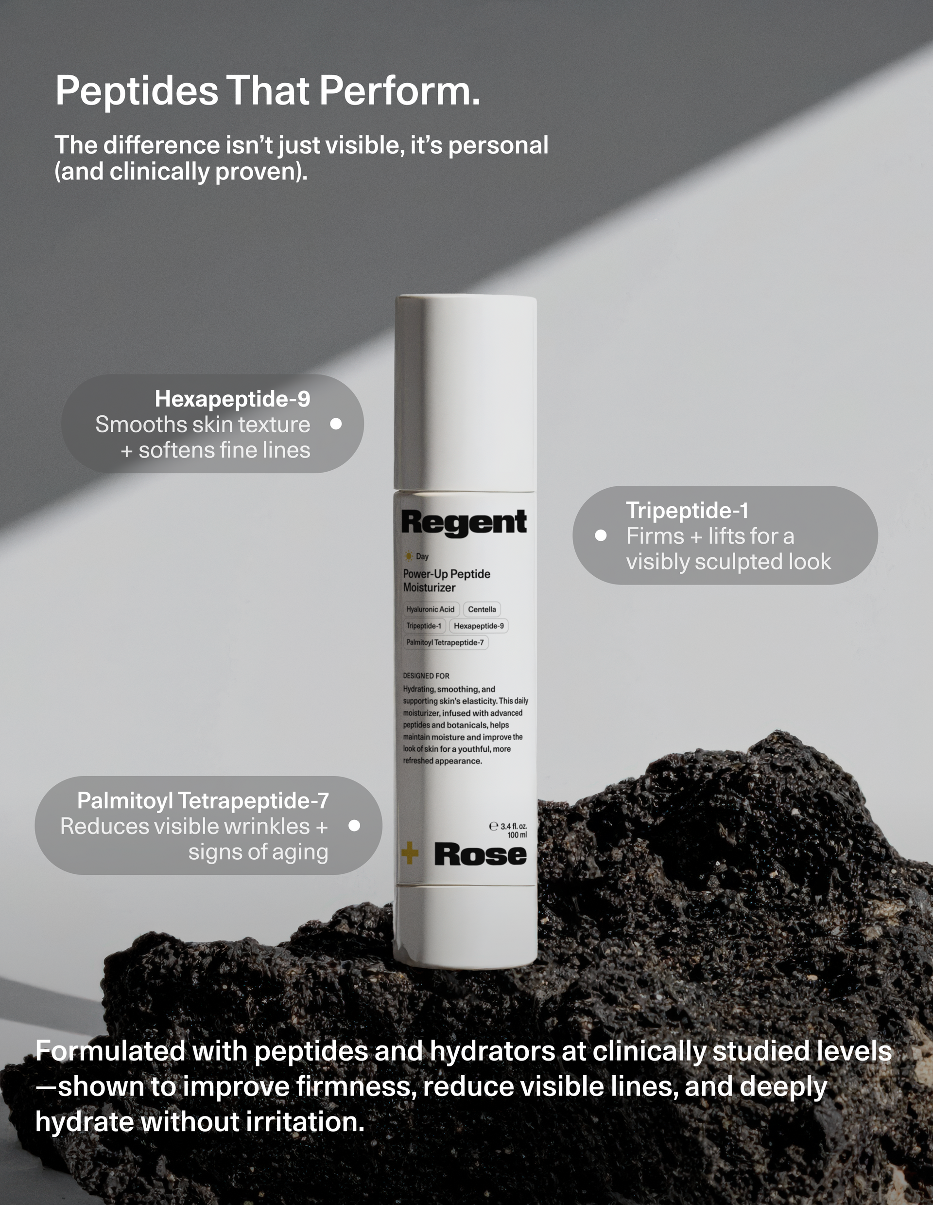 Power-Up Peptide Moisturizer